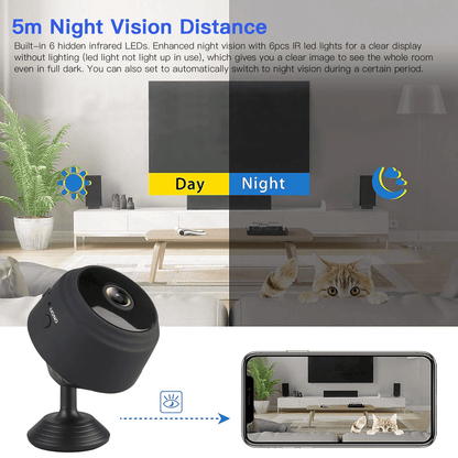 Revolutionary SZDUDU Mini Wireless Security Camera - Capture Every Moment in Full HD 720P with Night Vision, Motion Detection & Loop Recording for Ultimate Home and Outdoor Protection