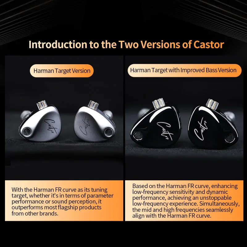 NEW KZ Castor In-Ear HiFi Earphones — 2 Dynamic Drivers + Balanced Armature, Tunable High-End Sound, Studio-Grade Monitor Earbuds with Noise Isolation