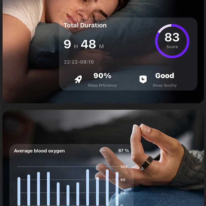R11C Smart Ring with Display Screen – Gesture Swipe, Video, Charging Case, Health Monitor, Waterproof, for Android & iOS – Unisex (Men & Women)