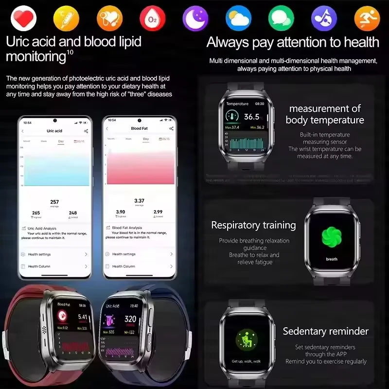 Introducing the 2026 AI-Powered Blood Pressure Smart Watch: Your Ultimate Health Companion with ECG, Uric Acid Analysis, and Call Functionality for Men and Women