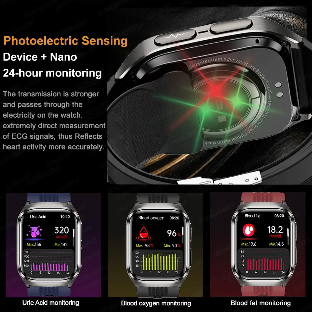 Introducing the 2026 AI-Powered Blood Pressure Smart Watch: Your Ultimate Health Companion with ECG, Uric Acid Analysis, and Call Functionality for Men and Women