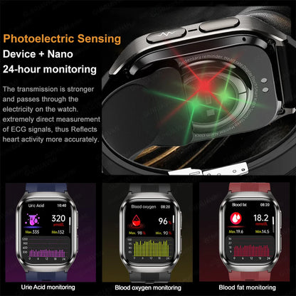 Introducing the 2026 AI-Powered Blood Pressure Smart Watch: Your Ultimate Health Companion with ECG, Uric Acid Analysis, and Call Functionality for Men and Women