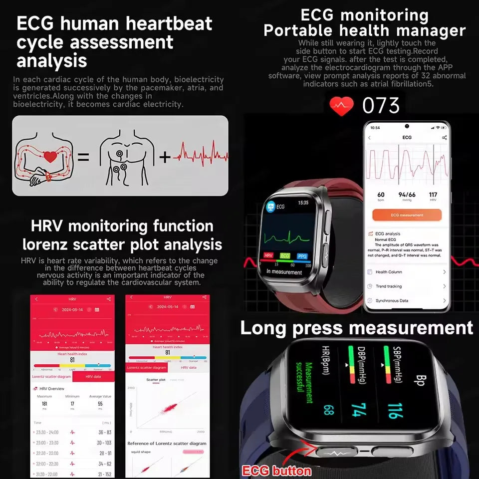Introducing the 2026 AI-Powered Blood Pressure Smart Watch: Your Ultimate Health Companion with ECG, Uric Acid Analysis, and Call Functionality for Men and Women